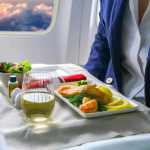 Airline Food and In-flight Catering Market Research