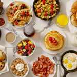 Marktforschung für Frühstücksspeisen und -getränke