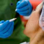 Botox and Fillers Market Research