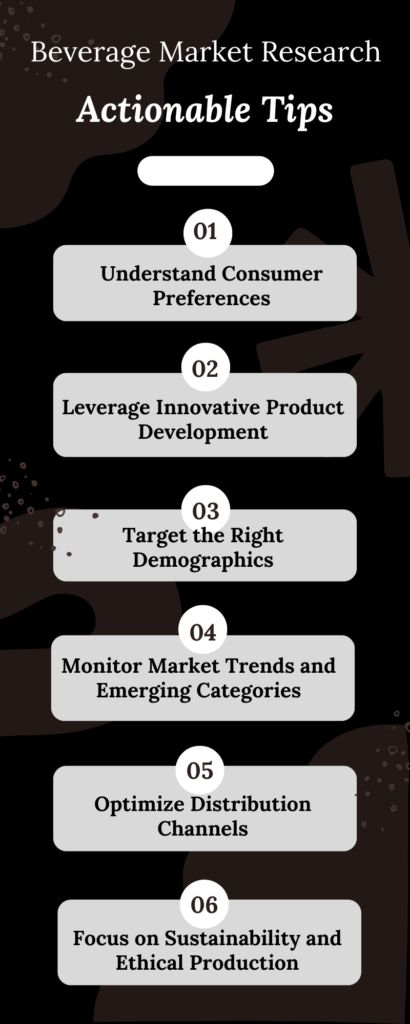 SIS International Market Research & Strategy