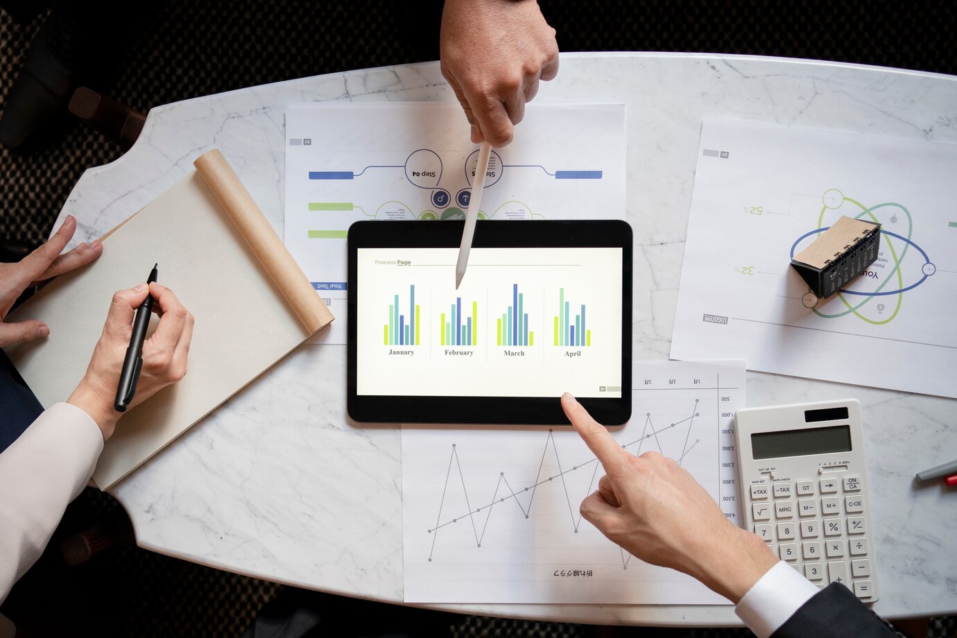 Investigación y estrategia de mercado internacional de SIS